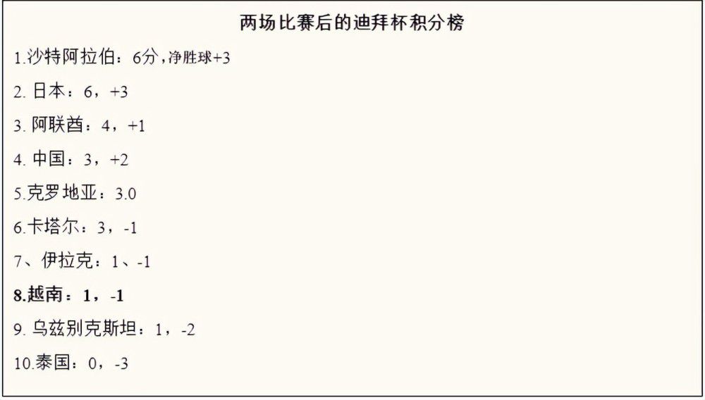 球员对于留在西甲赛场的态度日益坚定，他在主帅的计划中也越来越重要。